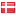 sharpgis.net server is located in Denmark
